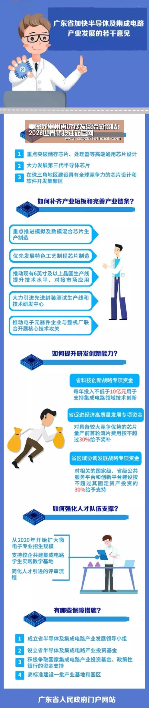 2026世界杯投注站官网