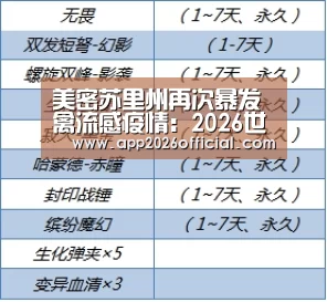 世界杯下注入口