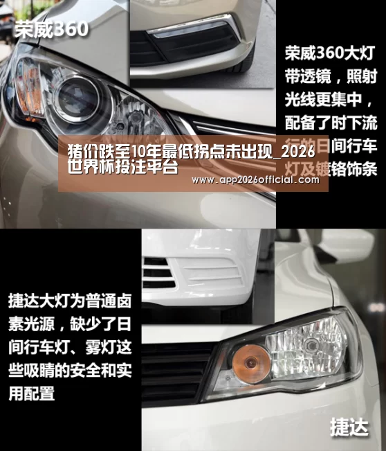 猪价跌至10年最低拐点未出现_2026世界杯投注平台(图3) 2026世界杯投注站