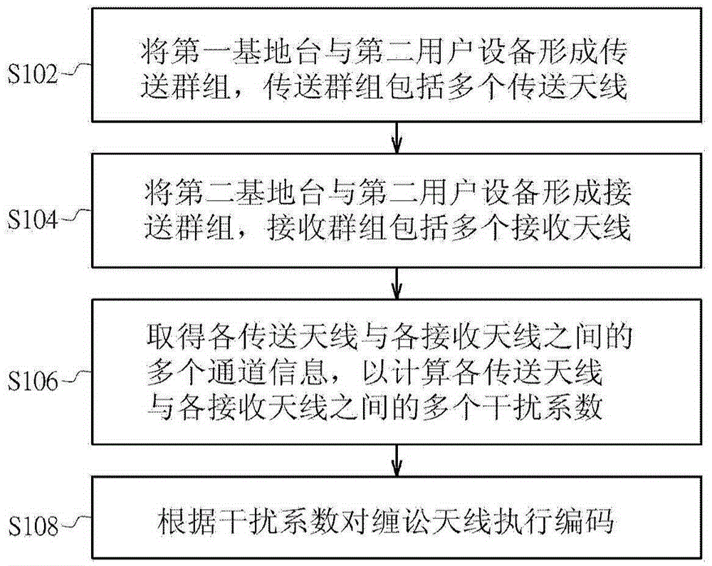 世界杯下注入口